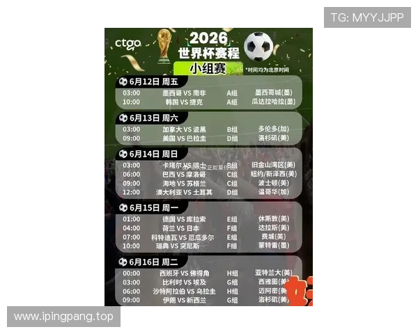 2026世界杯32强对阵表怎么看 2026世界杯32强对阵表怎么看